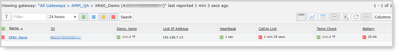 AOS gateway reporting to AMM