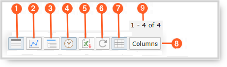 Dashboard Buttons