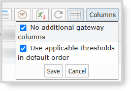 Default Dashboard